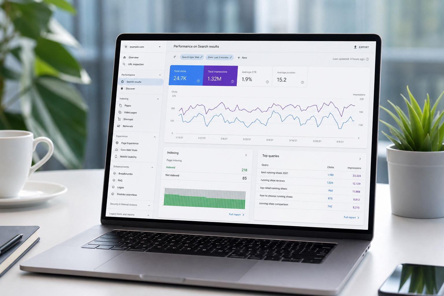 Google Search Console